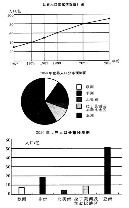 資料