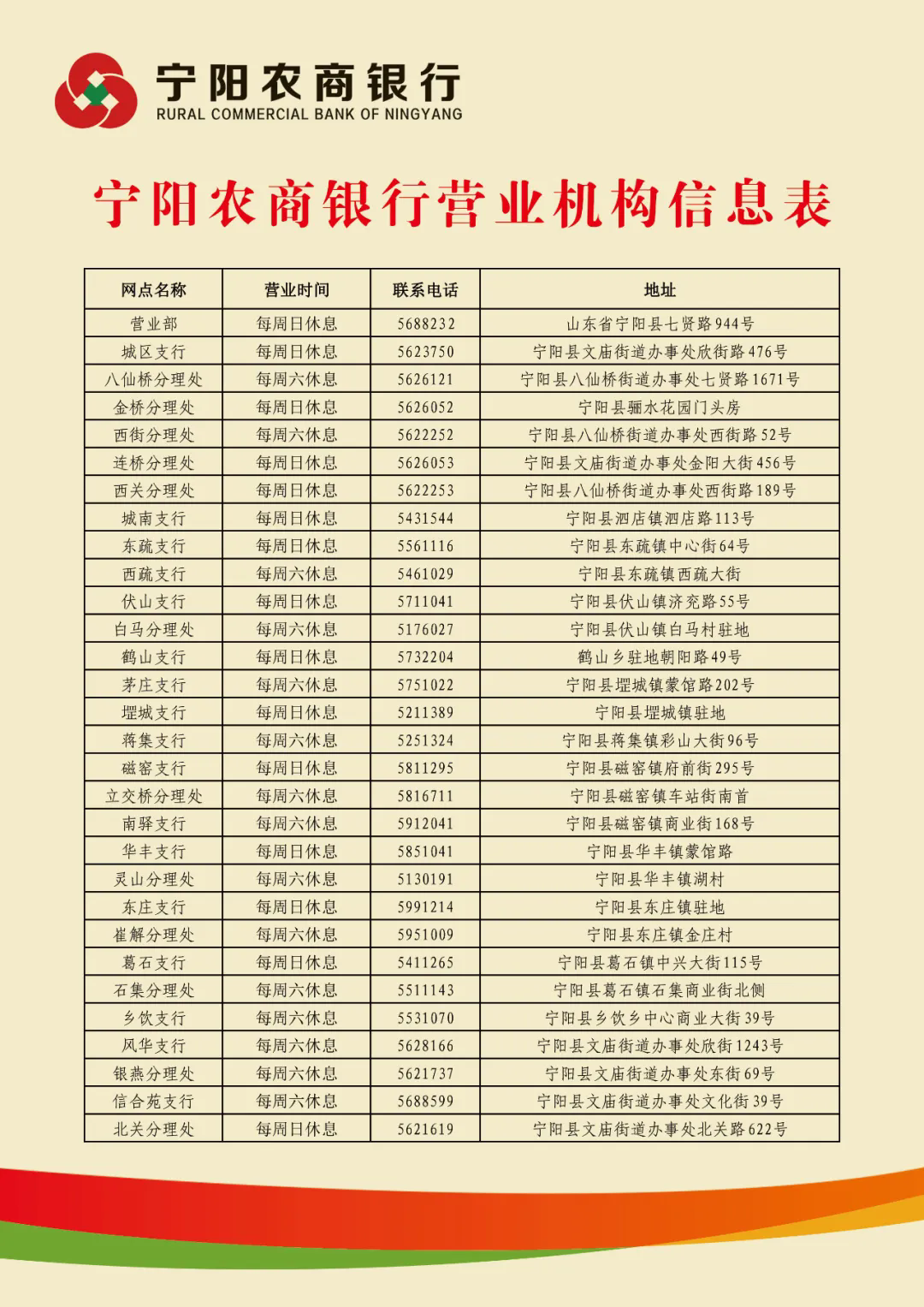 營業網點