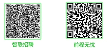 報名方式
