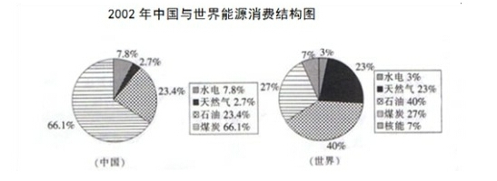 2025年江蘇農商行秋季校園招聘資料分析精選（32）