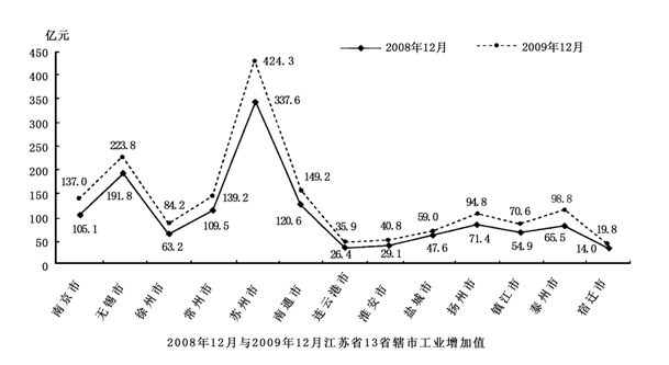 2025年江蘇農(nóng)商行秋季校園招聘資料分析精選(31)