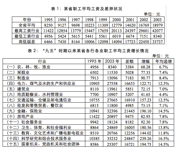 2025年江蘇農(nóng)商行秋季校園招聘資料分析精選（35）