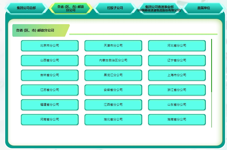 招聘崗位