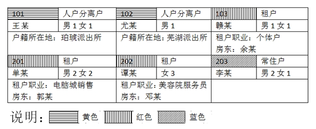 資料
