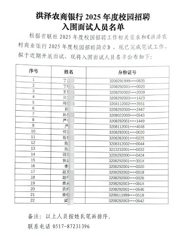 2025年洪澤農(nóng)商銀行校園招聘入圍面試人員名單