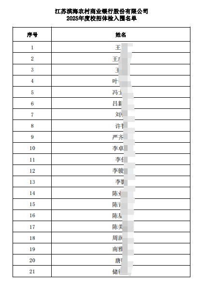 2025年濱海農村商業銀行秋季校招體檢入圍名單