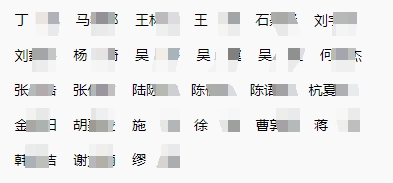 名單