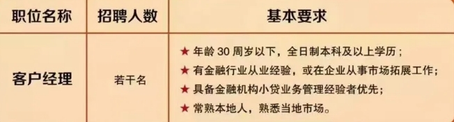 2024年常熟中銀富登村鎮(zhèn)銀行招聘公告（11.20）