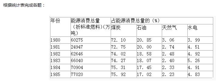 資料
