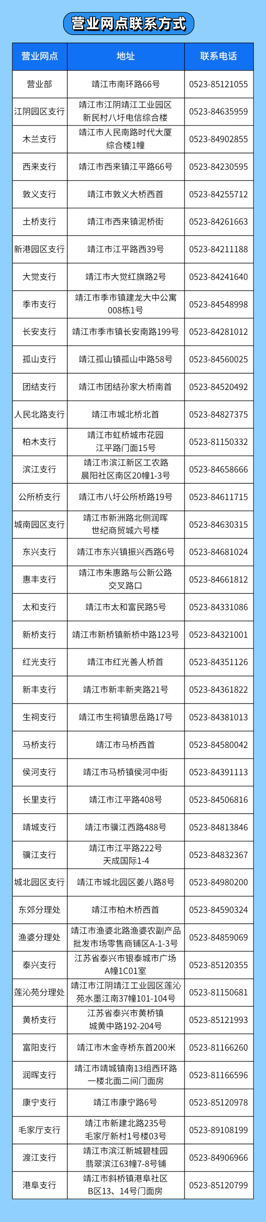 聯(lián)系方式