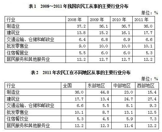 2025年江蘇農商行春季校園招聘資料分析精選(13)