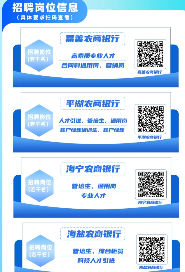 2025年嘉興農商銀行系統春季招聘公告