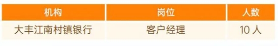 社會招聘崗位