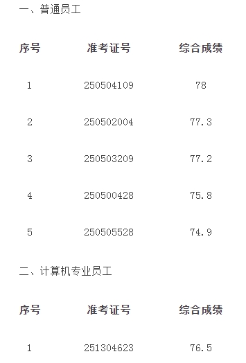 潁泉農商銀行