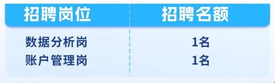 招聘崗位