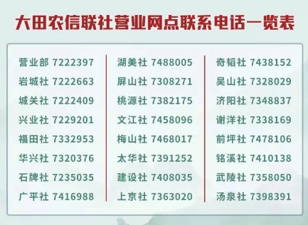 網(wǎng)點