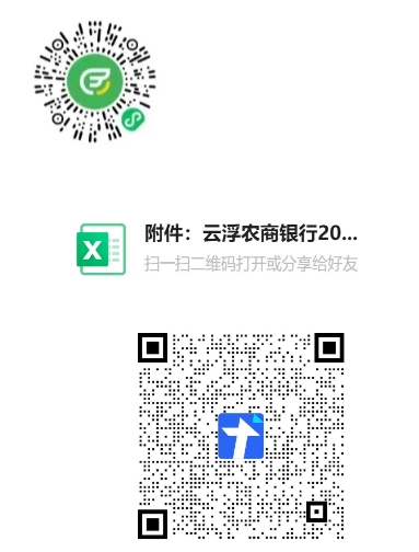 2025年云浮農商銀行暑期實習生招募公告