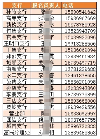 2025年項城農商銀行暑期實習生招募公告