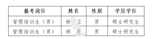 湖南農(nóng)信社