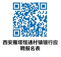 報名方式