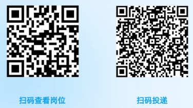 報名方式