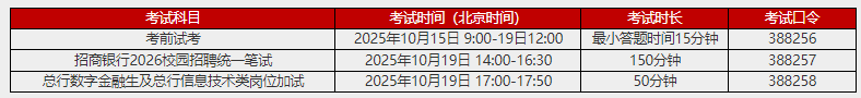 考試安排
