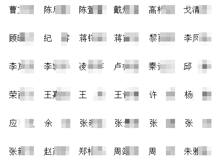 2026年金湖農(nóng)商銀行秋季校園招聘面試入圍名單公布