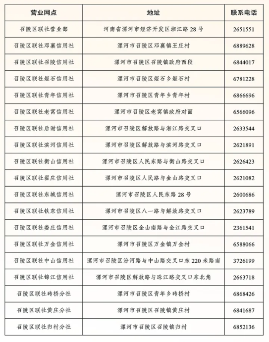 2026年召陵聯社寒假實習生招募公告