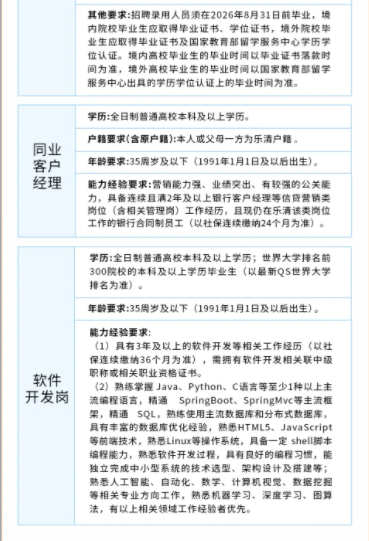 招聘崗位及要求2